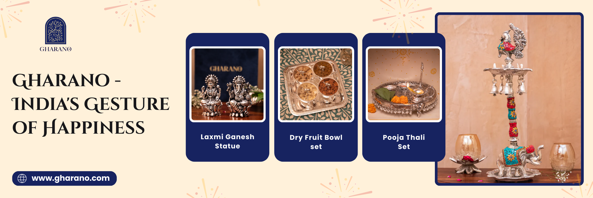 Diwali is Coming and You’re Still Clueless? Here’s What to Do Now
